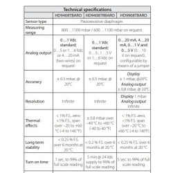 barometric-transmitter-with-display-with-sensor-type-piezoresistive-diaphragm-59936-1