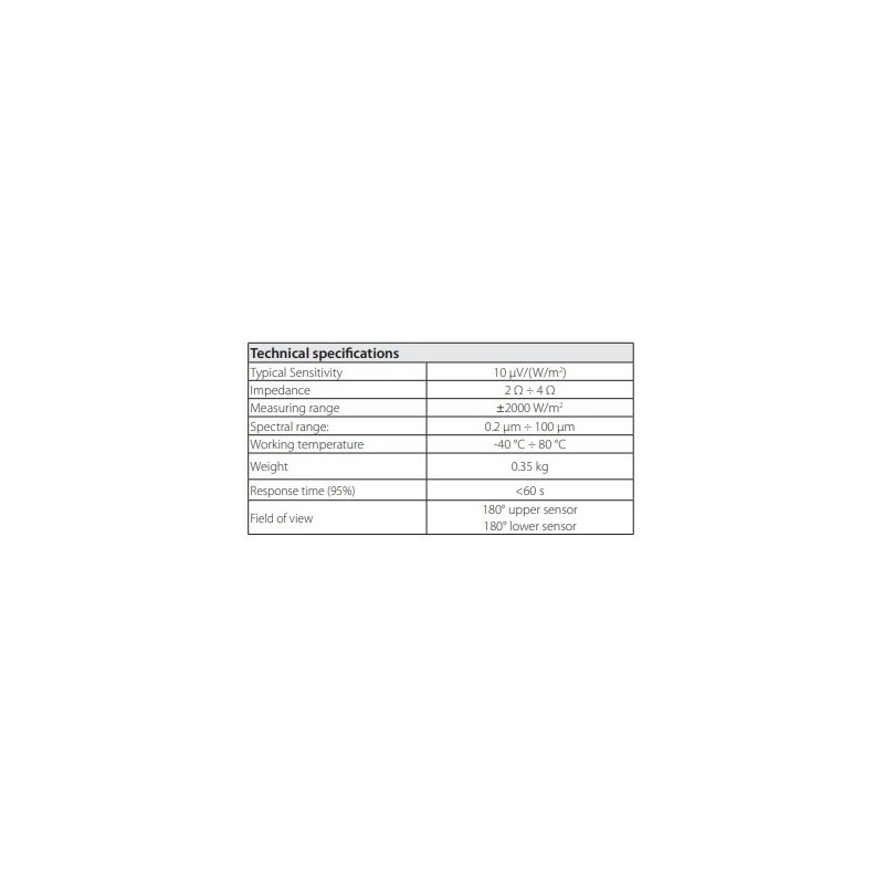 net-irradiance-meter-with-working-temperature-40-degree-c-80-degree-c-59938-1