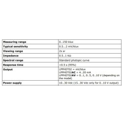 photometric-probe-for-illuminance-59946-1