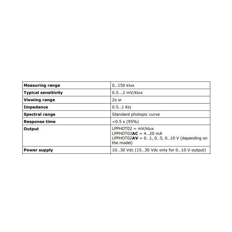 photometric-probe-for-illuminance-59946-1