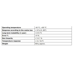 photometric-probe-for-illuminance-59946-2