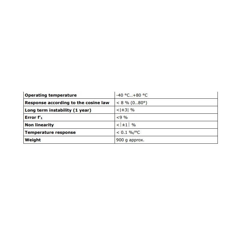 photometric-probe-for-illuminance-59946-2