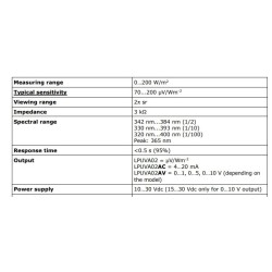 radiometric-probe-for-irradiance-with-power-supply-10-to-30-vdc-59952-1