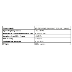 radiometric-probe-for-irradiance-with-power-supply-10-to-30-vdc-59952-2