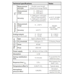 co2-co2-and-temperature-transmitters-59959-1