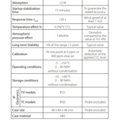 co2-co2-and-temperature-transmitters-59959-2