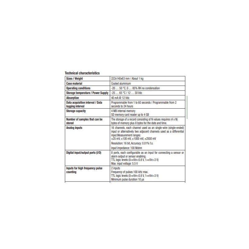 programmable-data-logger-59963-1