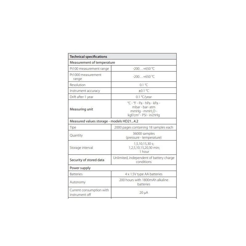 micromanometer-thermometer-data-logger-200-mbar-f-s-hd2134-2-59971-2