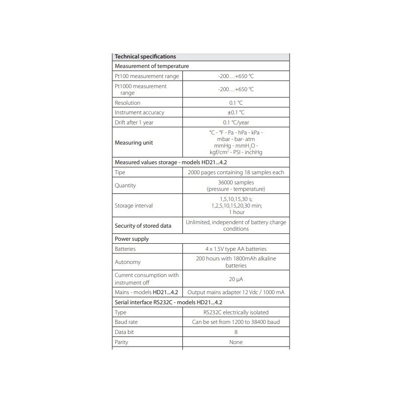 pressure-micromanometer-thermometer-data-logger-59975-1