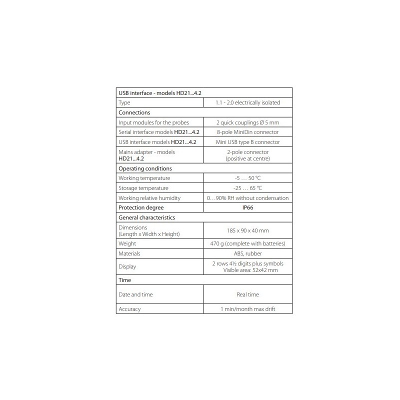 pressure-micromanometer-thermometer-data-logger-59975-2