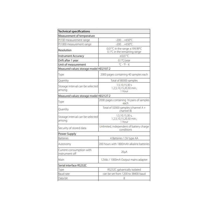 data-logger-centesimal-thermometer-with-data-bit-8-59982-1