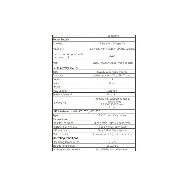 data-logger-centesimal-thermometer-with-data-bit-8-59982-2