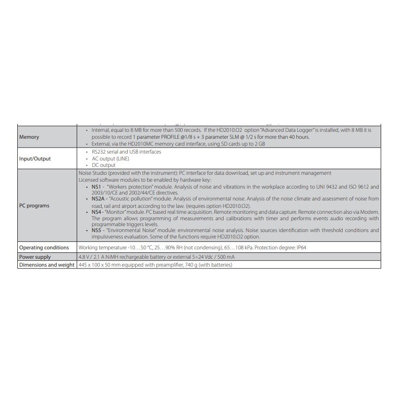 class-1-integrating-sound-level-meter-59993-2