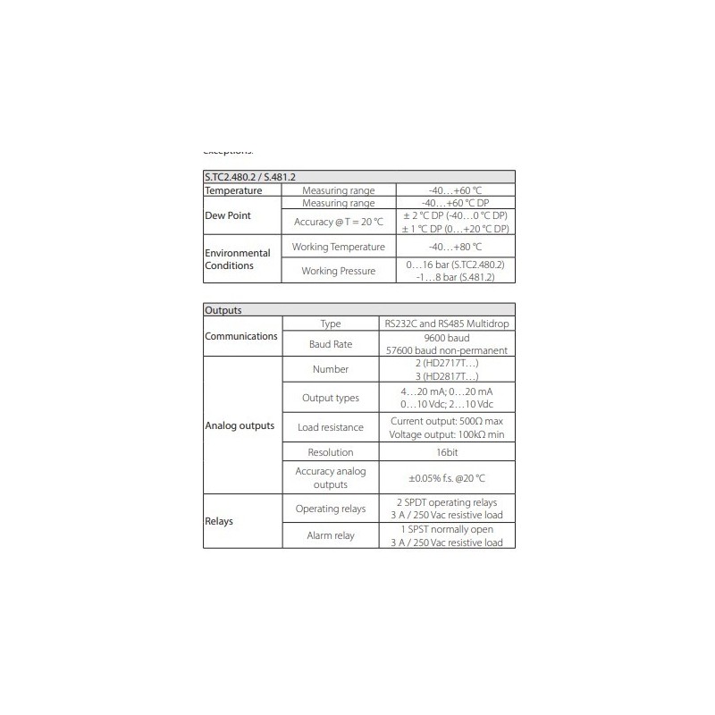 interchangeable-probe-active-transmitter-with-resolution-0-1-rh-hd2817t-series-60000-2