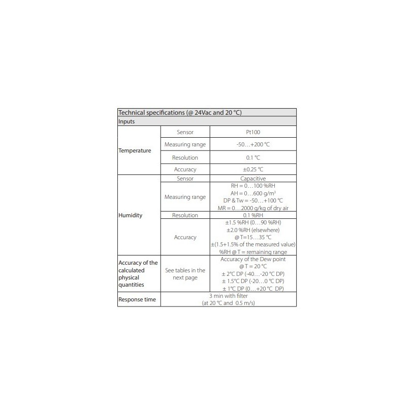 interchangeable-probe-active-transmitter-with-resolution-0-1-rh-hd2717t-series-60001-1