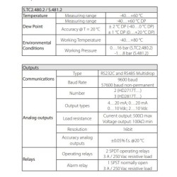 interchangeable-probe-active-transmitter-with-resolution-0-1-rh-hd2717t-series-60001-2