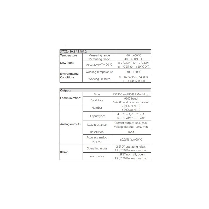 interchangeable-probe-active-transmitter-with-resolution-0-1-rh-hd2717t-series-60001-2