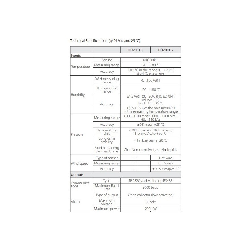 t-rh-pressure-and-air-speed-transmitters-60006-1