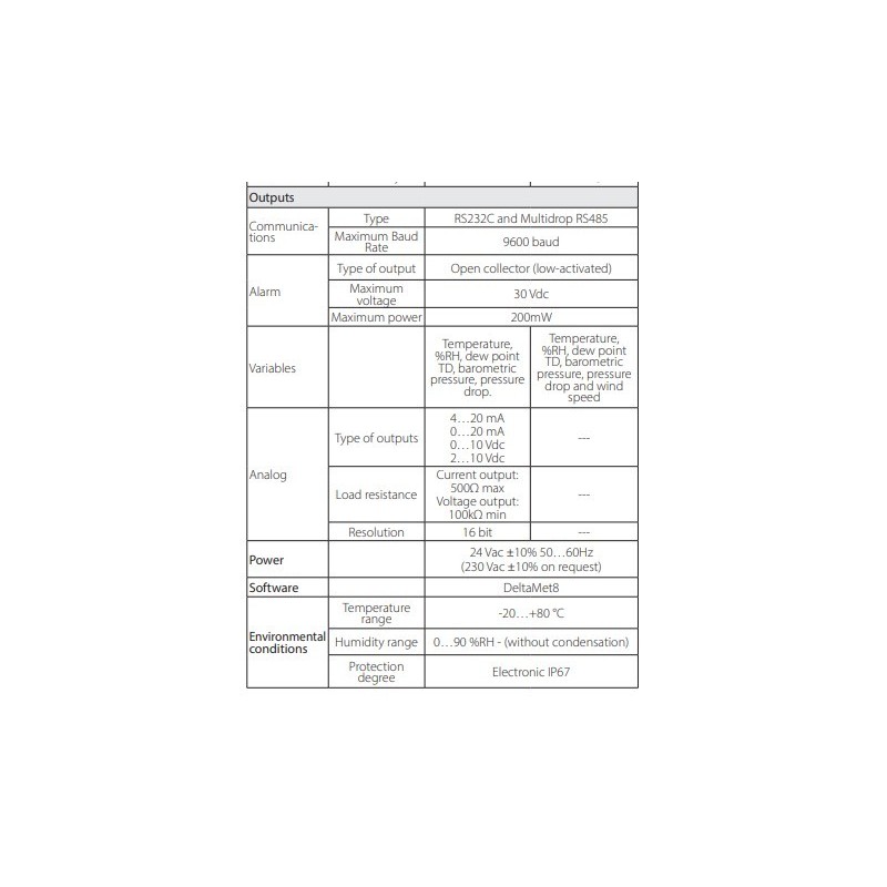 t-rh-pressure-and-air-speed-transmitters-60006-2