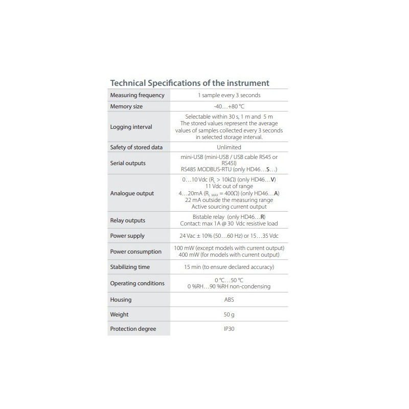 rh-temperature-and-co2-transmitters-60009-2