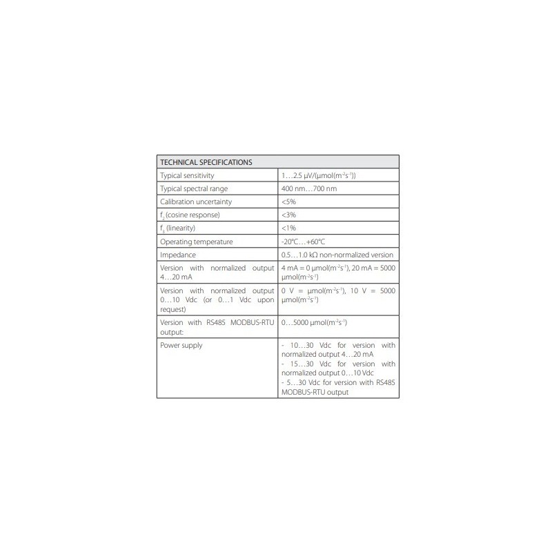 photometric-probes-for-illuminance-with-operating-temperature-20-degree-c-to-60-degree-c-60014-1