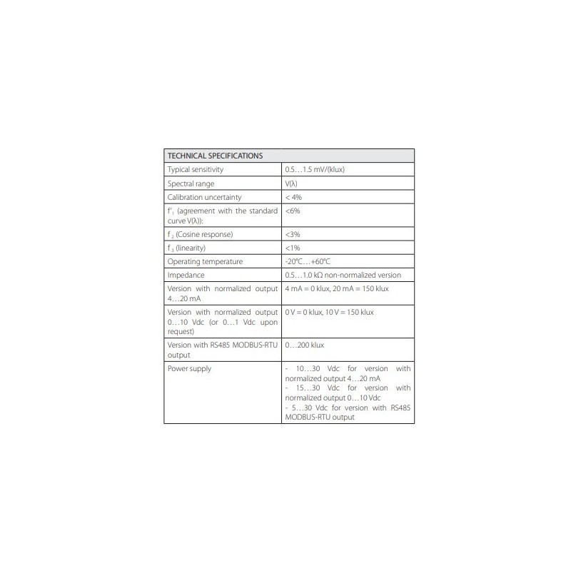 radiometric-probe-for-photons-flow-60015-1