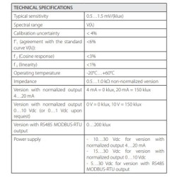 radiometric-probe-for-uva-irradiance-with-typical-spectral-range-400-nm-to-700-nm-60016-1