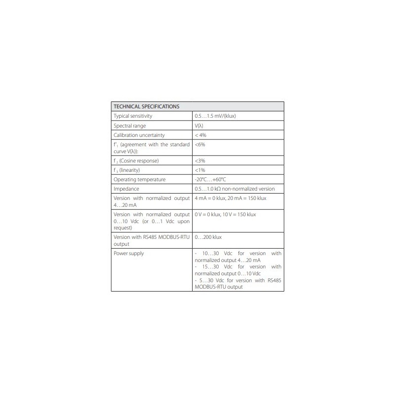 radiometric-probe-for-uva-irradiance-with-typical-spectral-range-400-nm-to-700-nm-60016-1