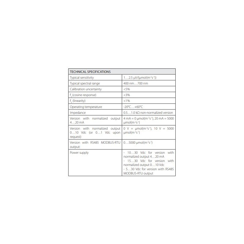 radiometric-probe-for-uva-irradiance-with-typical-spectral-range-400-nm-to-700-nm-60016-2