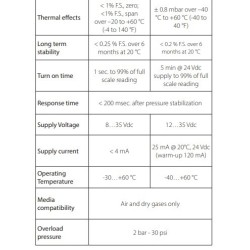 meteo-barometric-transmitter-with-sensor-type-piezoresistive-diaphragm-hd9408t-series-60024-2