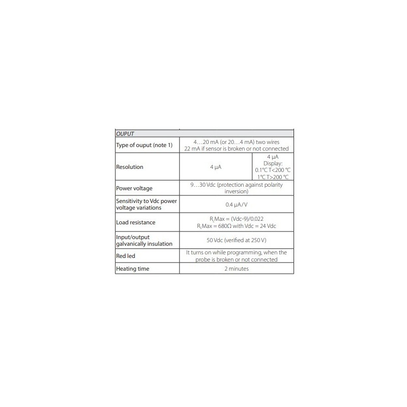 configurable-thermocouple-transmitter-din-rail-1-module-60029-2