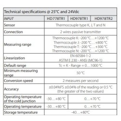 configurable-thermocouple-transmitter-din-rail-2-module-with-sensor-thermocouple-type-k-j-t-and-n-hd978tr2-60032-1