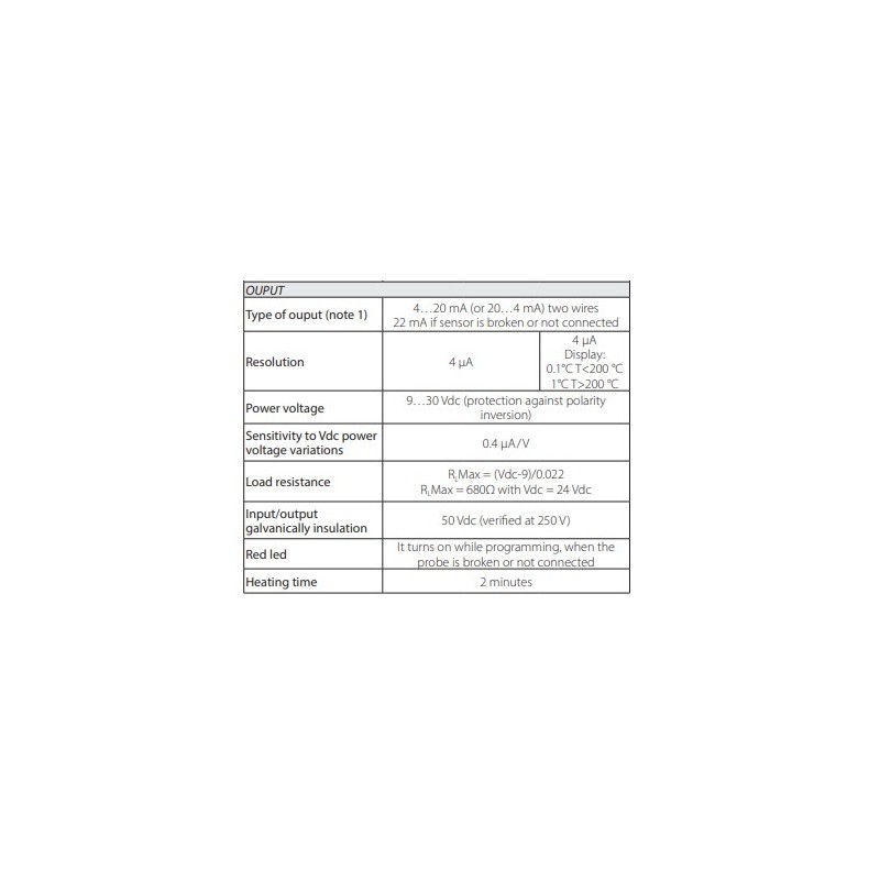 configurable-thermocouple-transmitter-din-rail-2-module-with-sensor-thermocouple-type-k-j-t-and-n-hd978tr2-60032-2