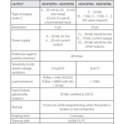 converter-signal-amplifier-4-to-20-ma-din-rail-60034-2