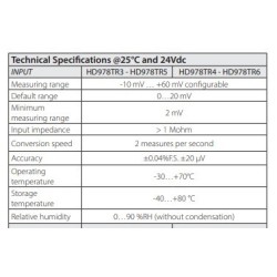 converter-signal-amplifier-0-to-10-vdc-din-rail-60036-1