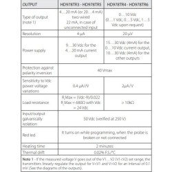 converter-signal-amplifier-0-to-10-vdc-din-rail-60036-2