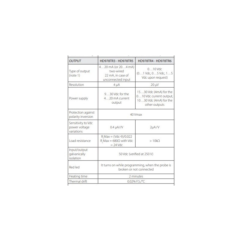 converter-signal-amplifier-4-to-20-ma-wall-mounting-hd978tr5-60038-2