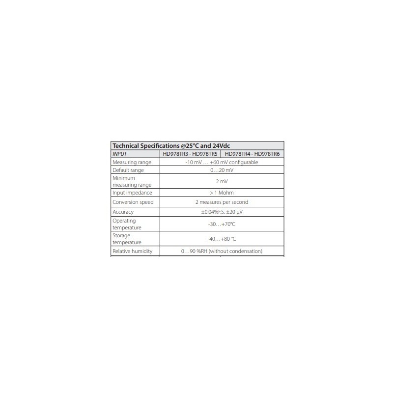 converter-signal-amplifier-4-to-20-ma-wall-mounting-hd978tr5-60038-1