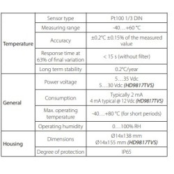 rh-and-temperature-digital-transmitters-hd9817t-series-60046-2