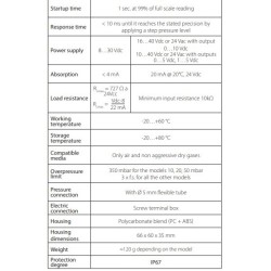 relative-and-differential-pressure-transmitters-with-resolution-infinite-60048-2