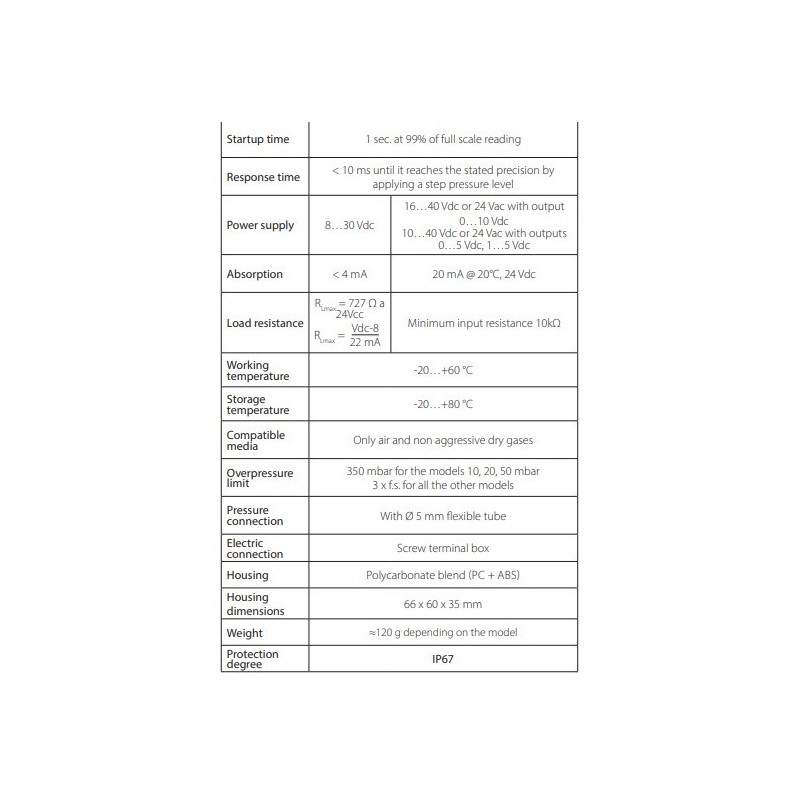 relative-and-differential-pressure-transmitters-with-resolution-infinite-60048-2