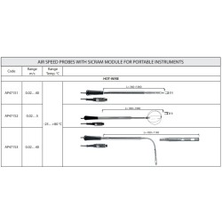 stainless-steel-pitot-tubes-60052-1