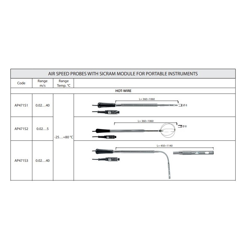 stainless-steel-pitot-tubes-60052-1