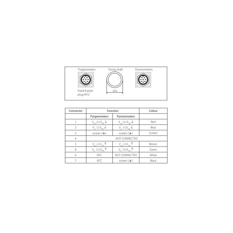 4-component-net-radiometer-60061-1