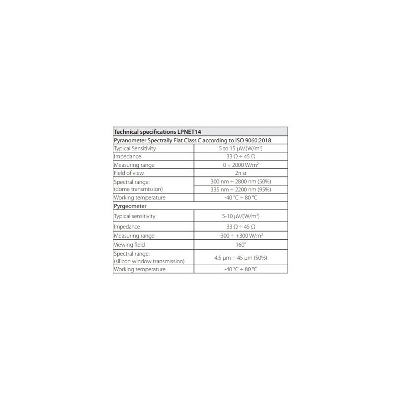 4-component-net-radiometer-60061-2