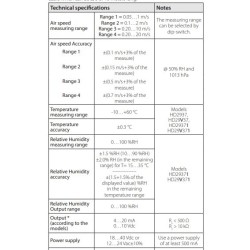 active-air-speed-transmitters-with-temperature-measuring-range-10-to-60-degree-c-hd2903t-hd29v3t-60068-1