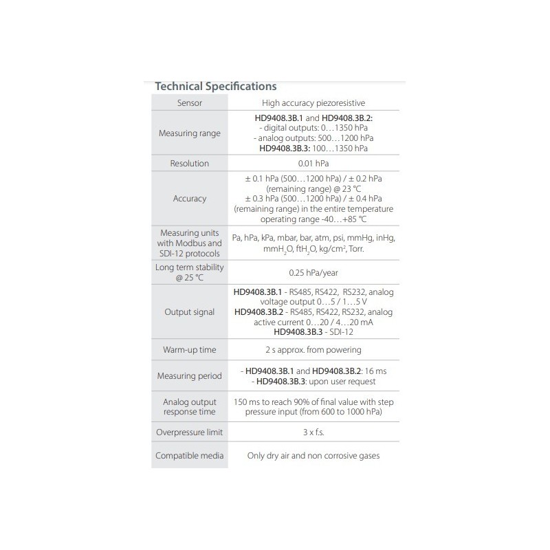 precision-barometric-transmitters-60084-1