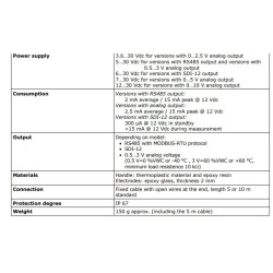 soil-volumetric-water-content-60086-2