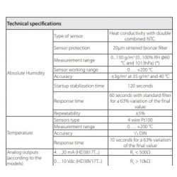 absolute-humidity-transmitters-60088-1