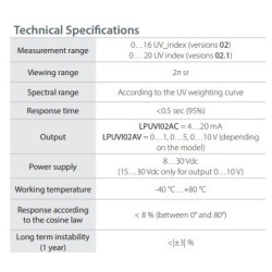 uv-index-radiometric-probes-60089-1